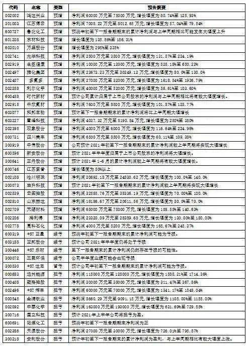 淄博恒隆化工有限公司